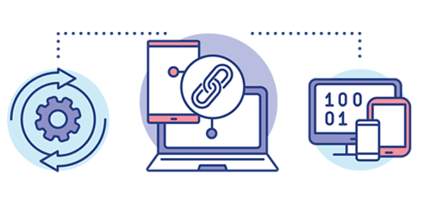 Compatibility Testing of application across different browsers, databases, hardware, server infrastructures, resolution displays & devices